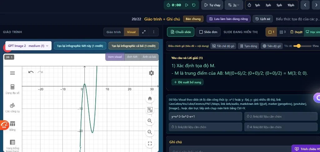 Giáo trình với đồ thị hàm y = x³ − 5x² − x + 1 hiện trong bài