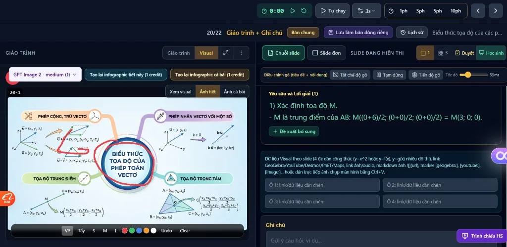 Giáo trình với ảnh tóm tắt công thức tọa độ vectơ và nút tạo infographic cho tiết hoặc cả bài